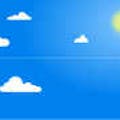 Sky Torrents