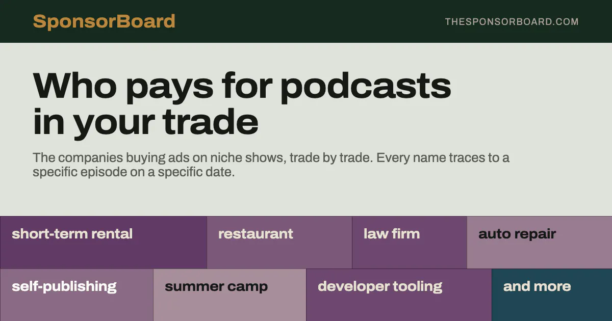 SponsorBoard gallery image