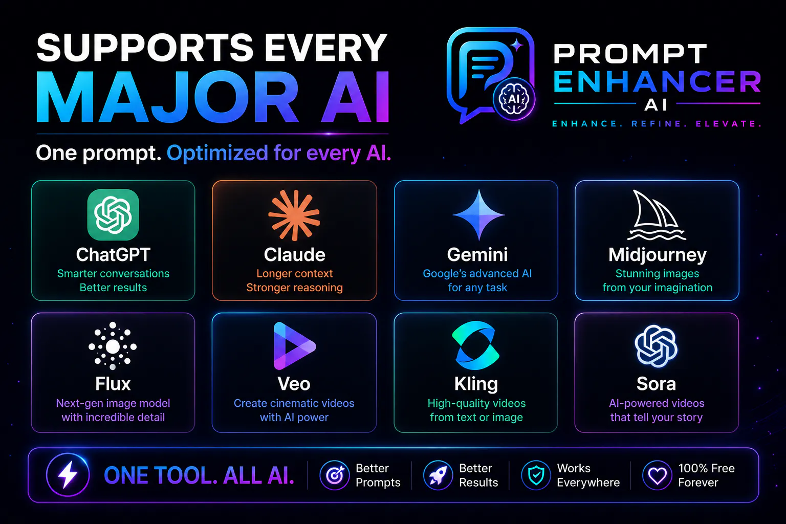 Prompt Enhancer AI gallery image