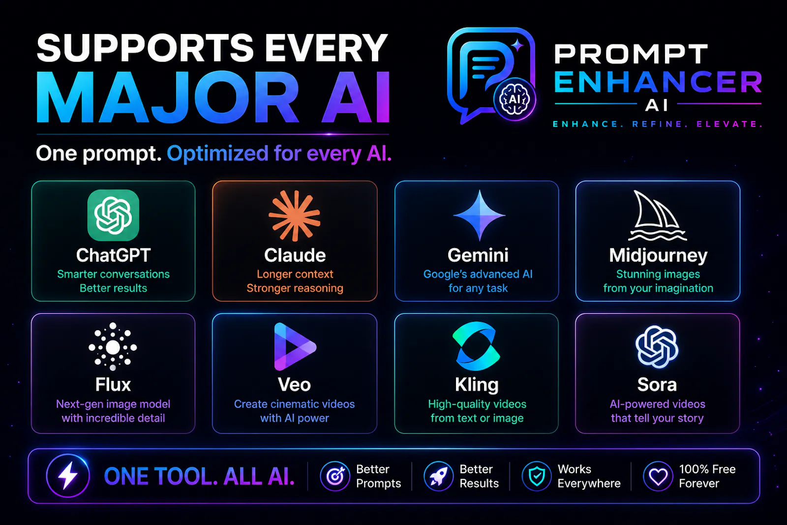 Prompt Enhancer AI screenshot 4