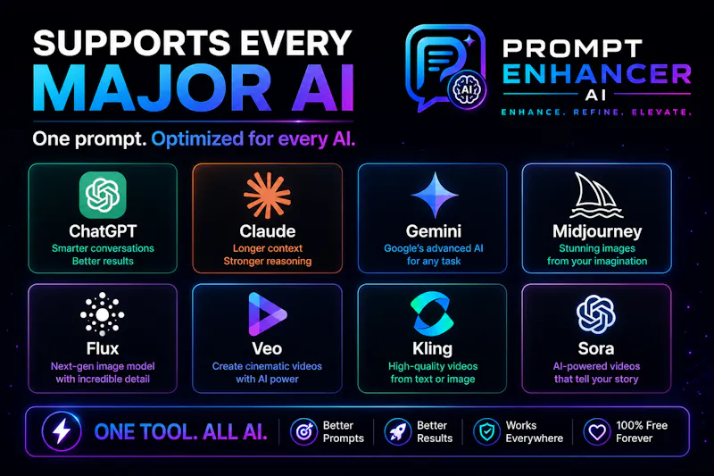 Prompt Enhancer AI screenshot 4