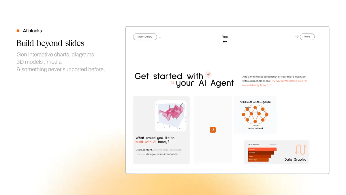 PageOn.AI 2.0