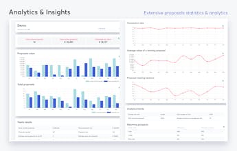 Offorte gallery image