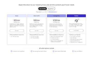 Pond5 Subscriptions gallery image