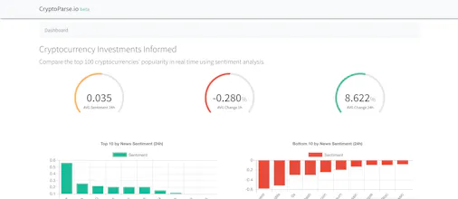 CryptoParse.io gallery image