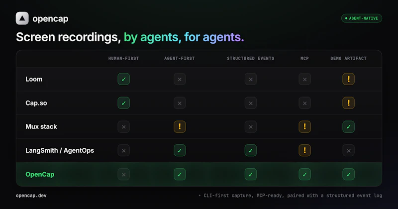 OpenCap.dev screenshot 2