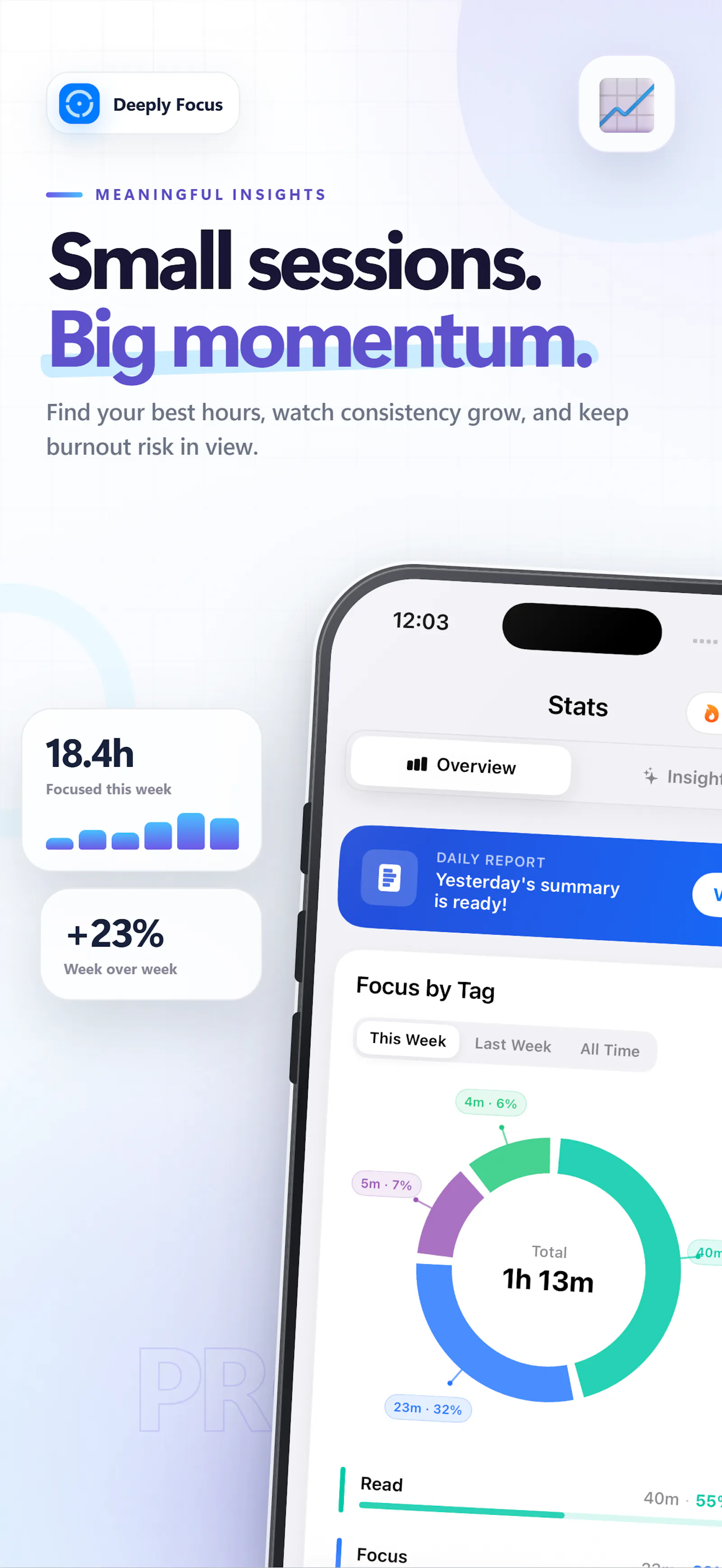 Deeply screenshot 4