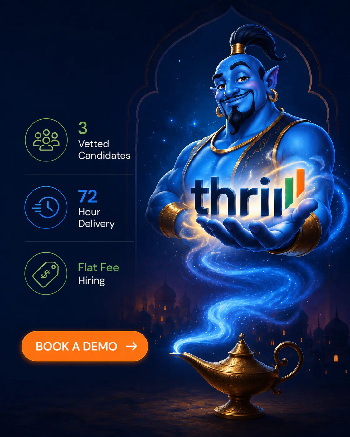Thrii.io gallery image