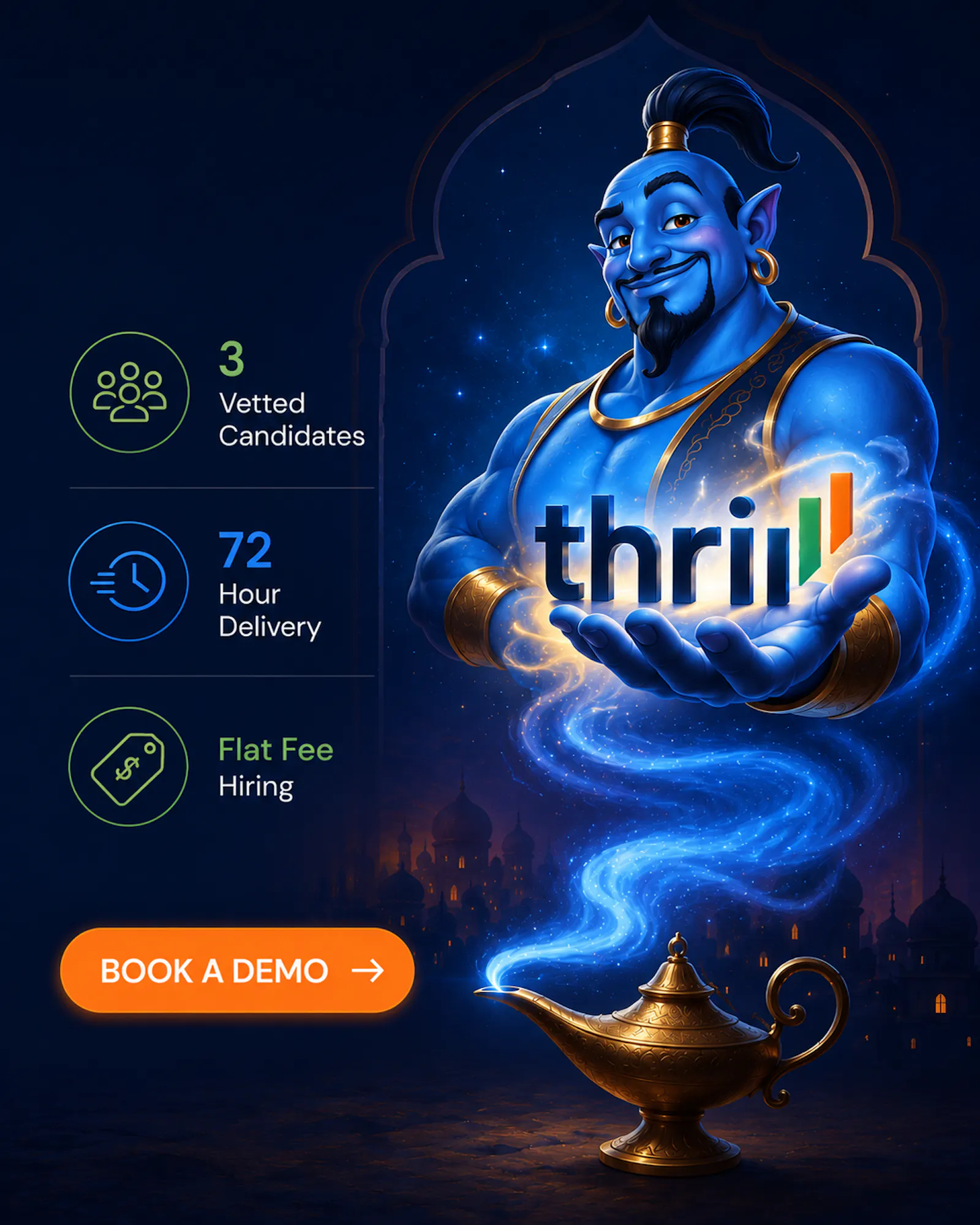 Thrii.io screenshot 1