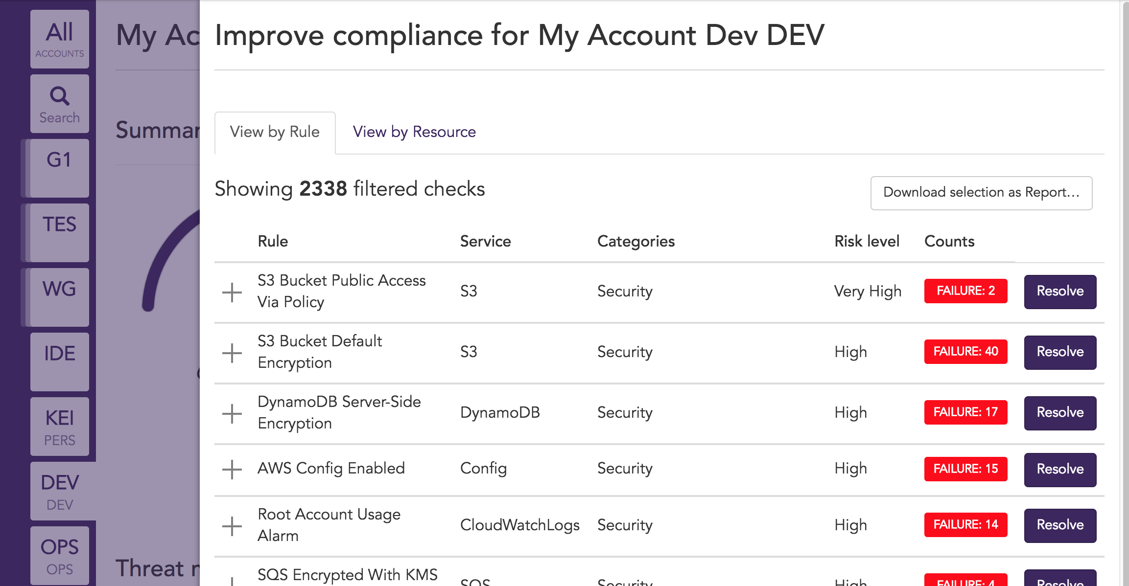 Cloud Conformity gallery image