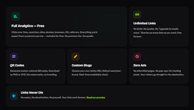 Fatty URL gallery image