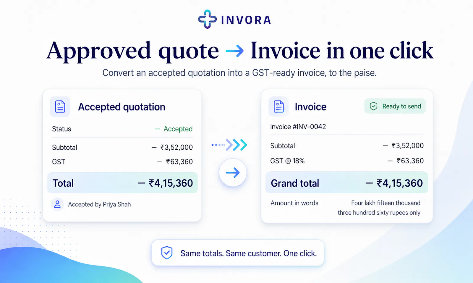 Invora screenshot 5