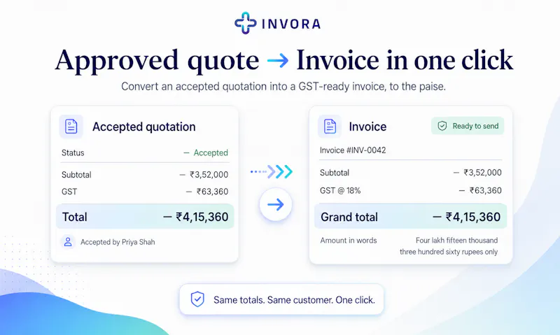 Invora screenshot 5