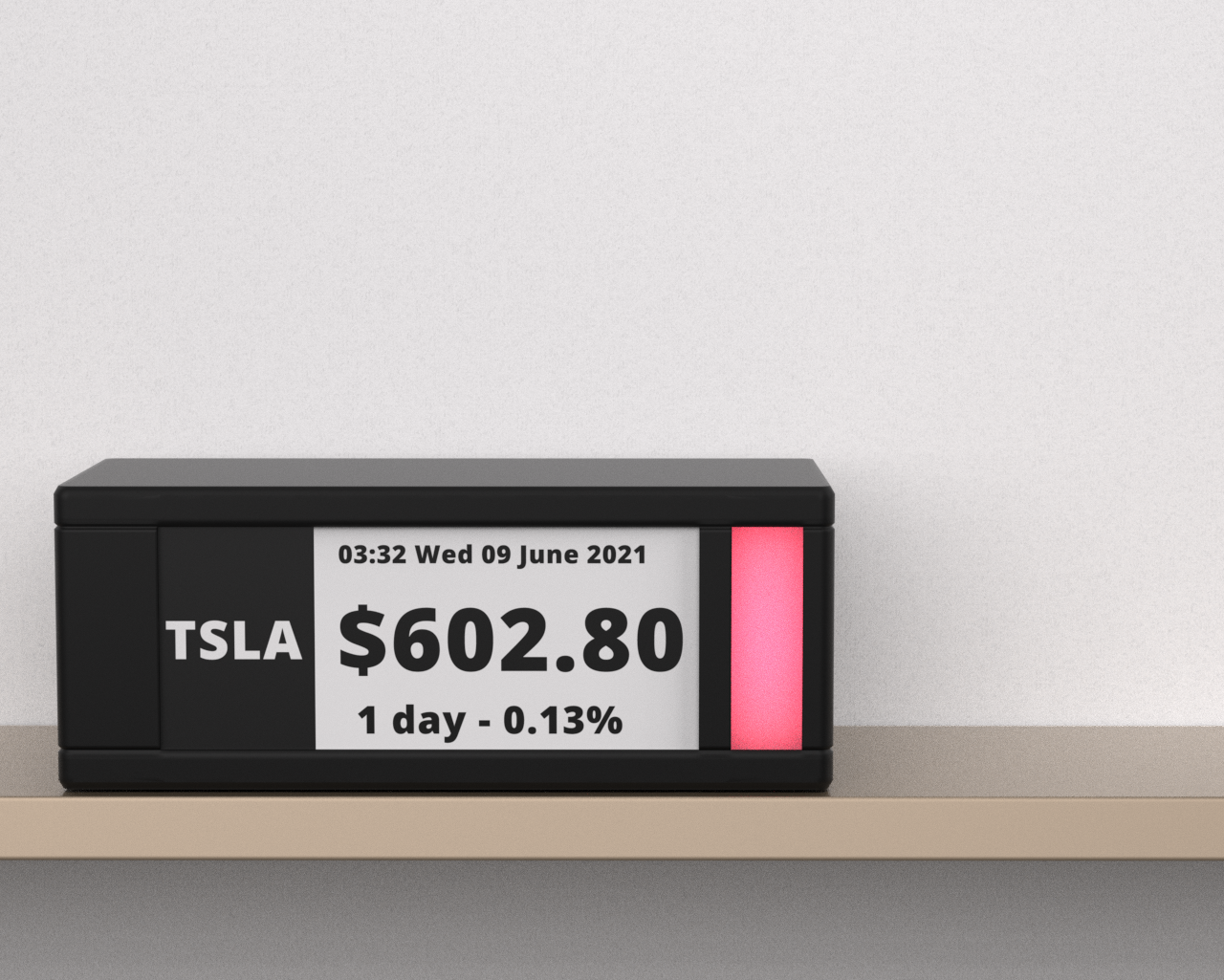 TickrMeter gallery image