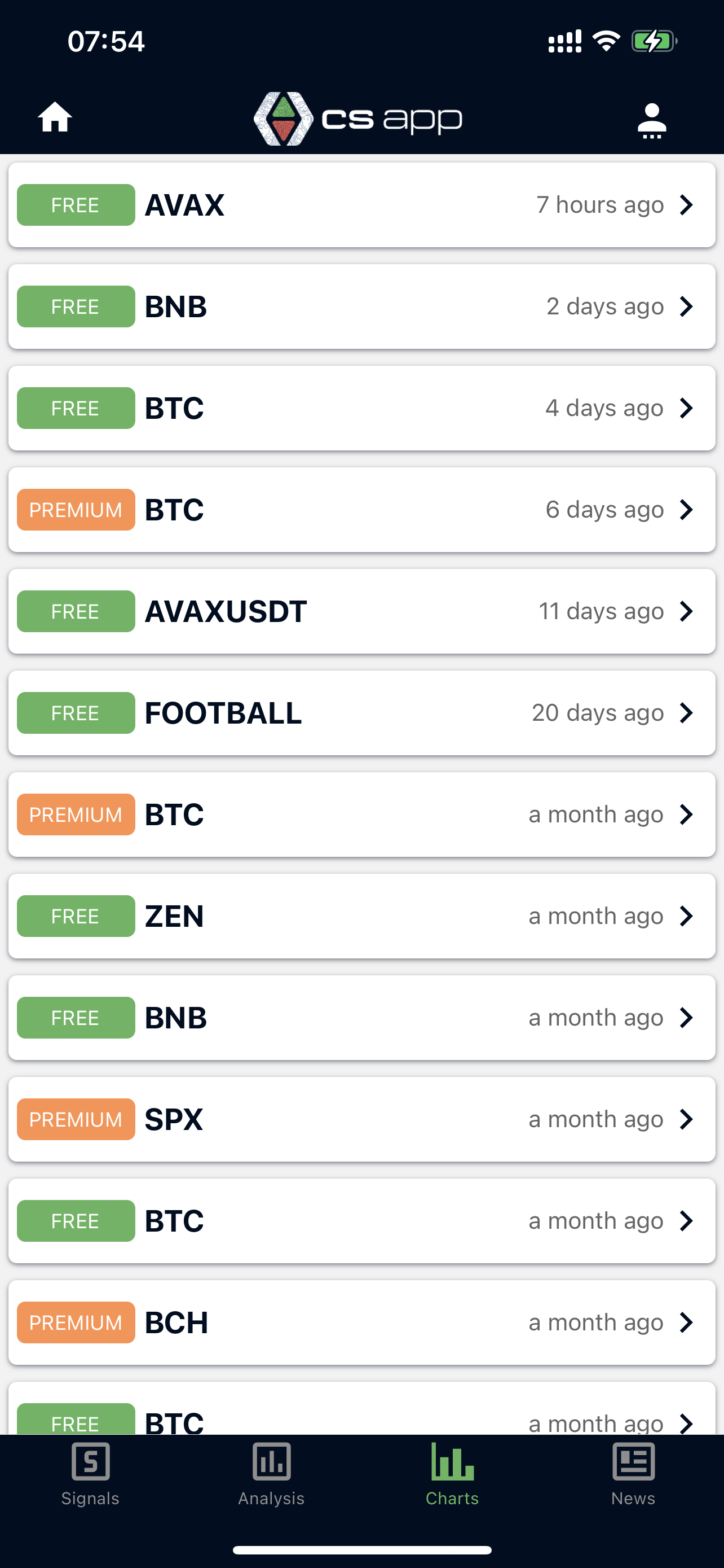 CryptosignalApp - CSAPP is APP die beleggers helpt met AI -technologieën. media 6