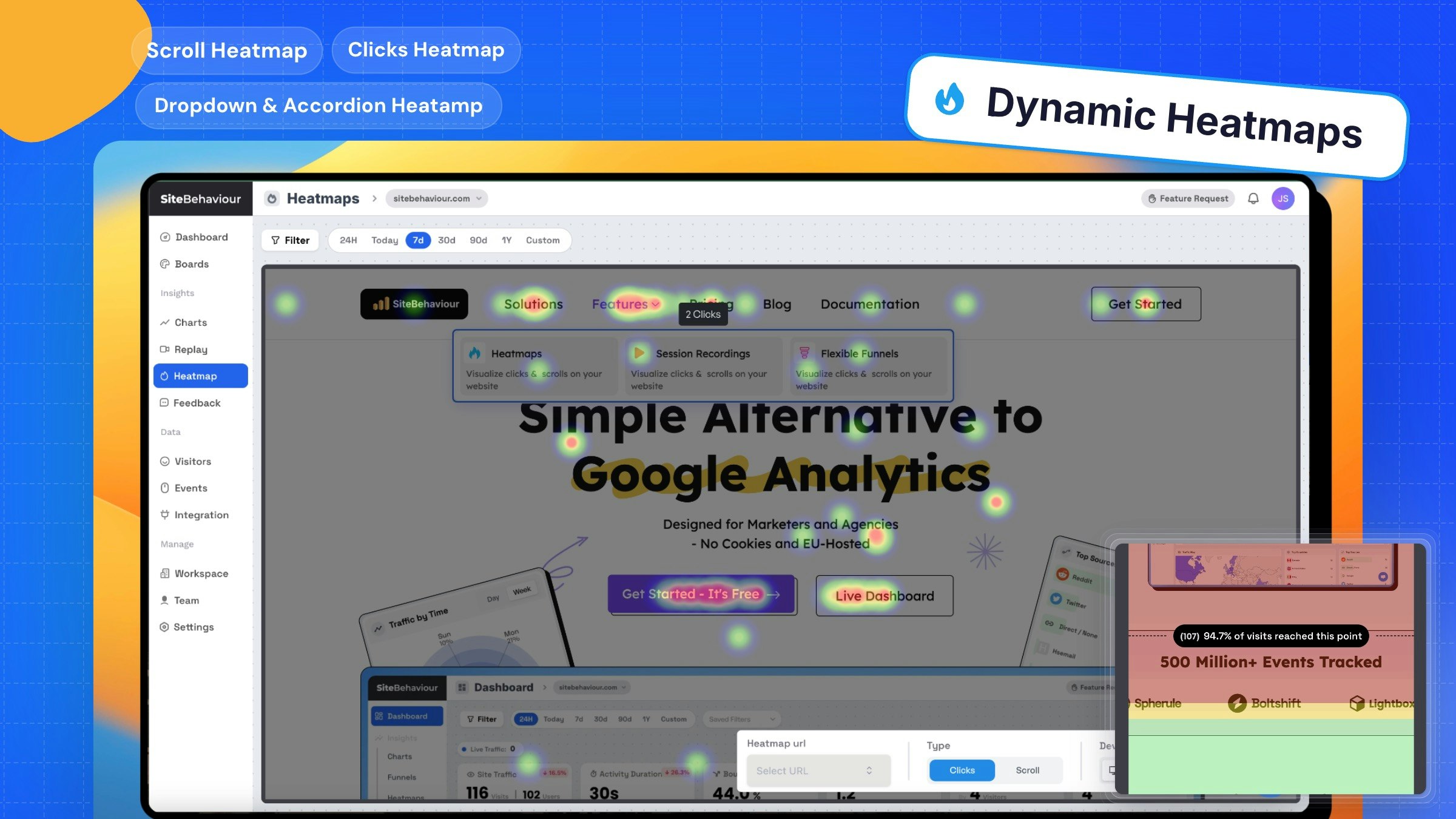 SiteBehaviour media 2
