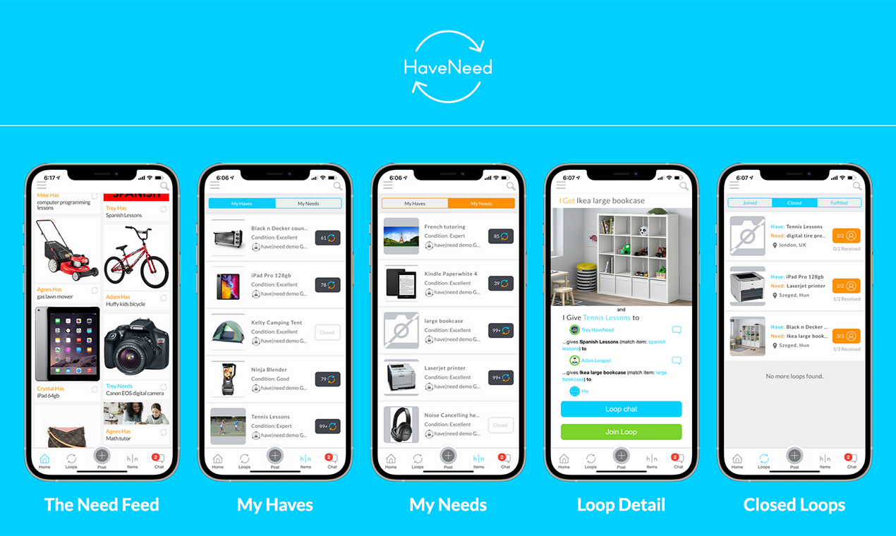 HaveNeed gallery image