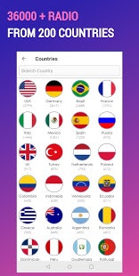 FM Radio: Fm, Am, Radio, Free Radio gallery image