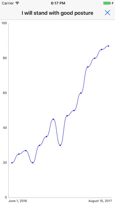 Great Day gallery image