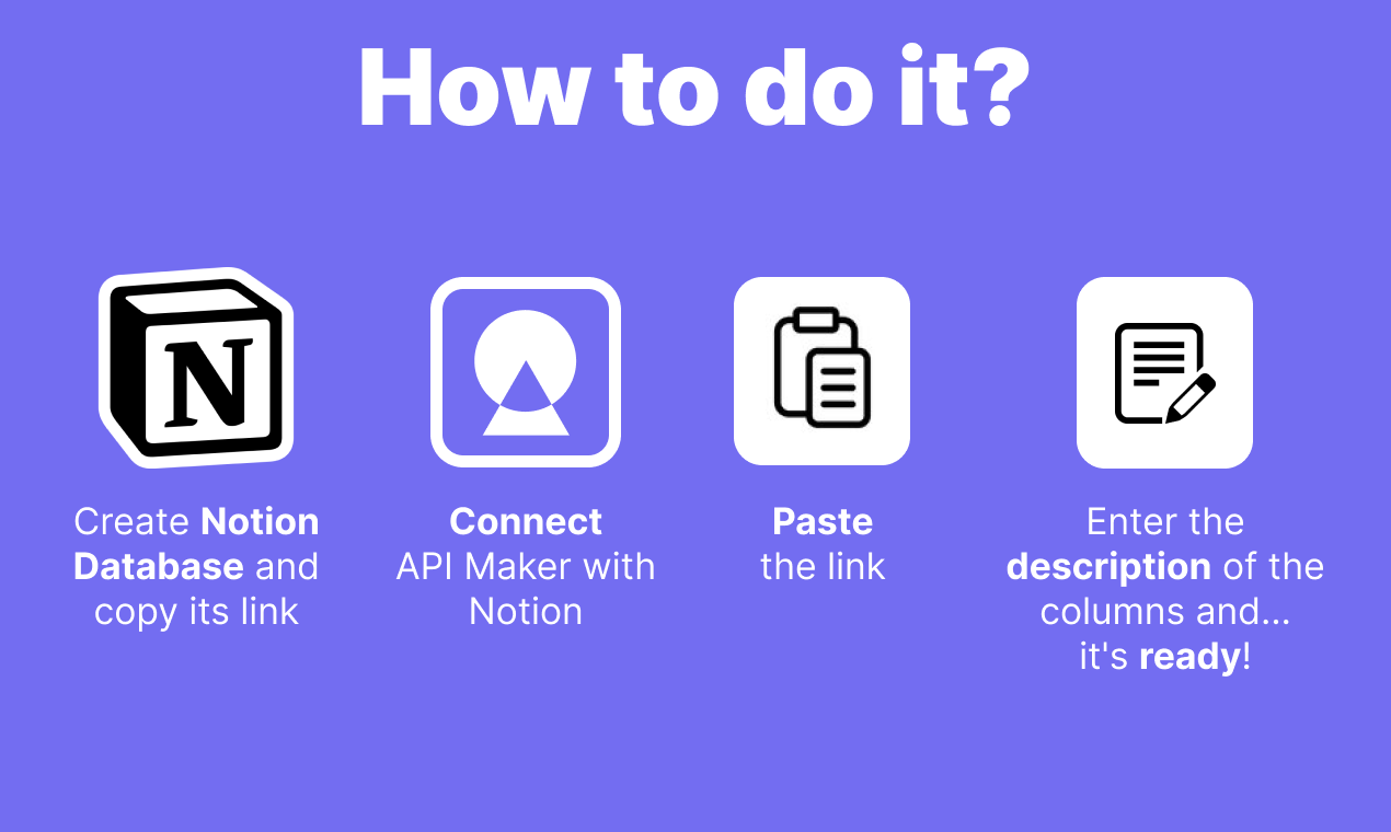 Creador de API - Crea tu API en minutos con noción media 4