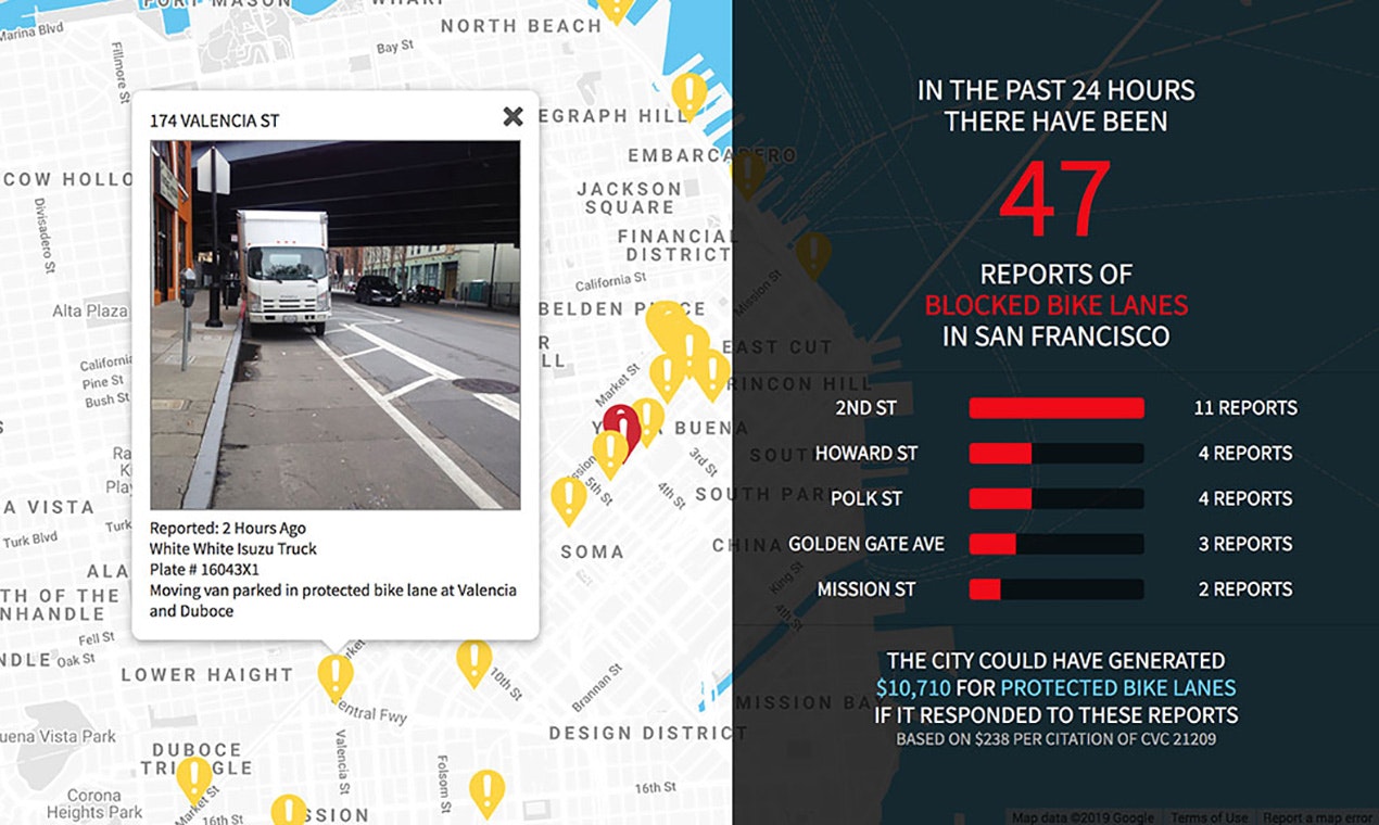 Safe Lanes gallery image