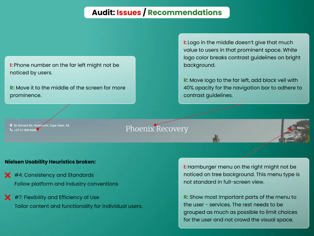 Website's Hero Section UX + CRO Audit gallery image