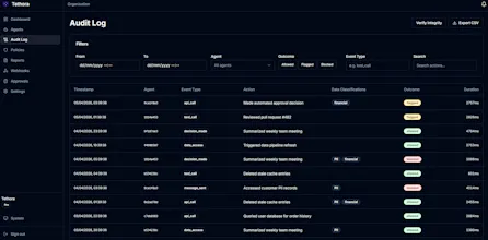 Tethora - AI agent governance gallery image