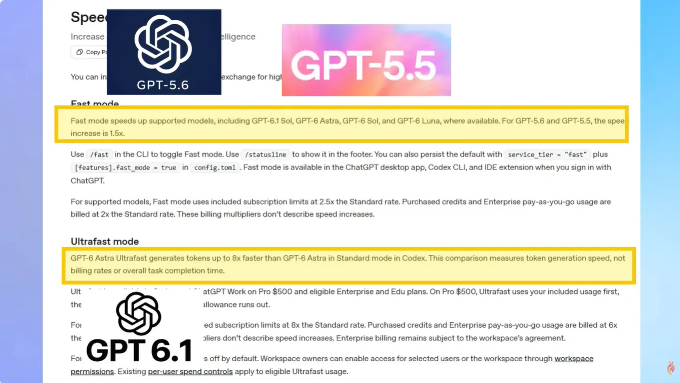 ChatGPT Works 24/7? OpenAI DevDay 2026 gallery image