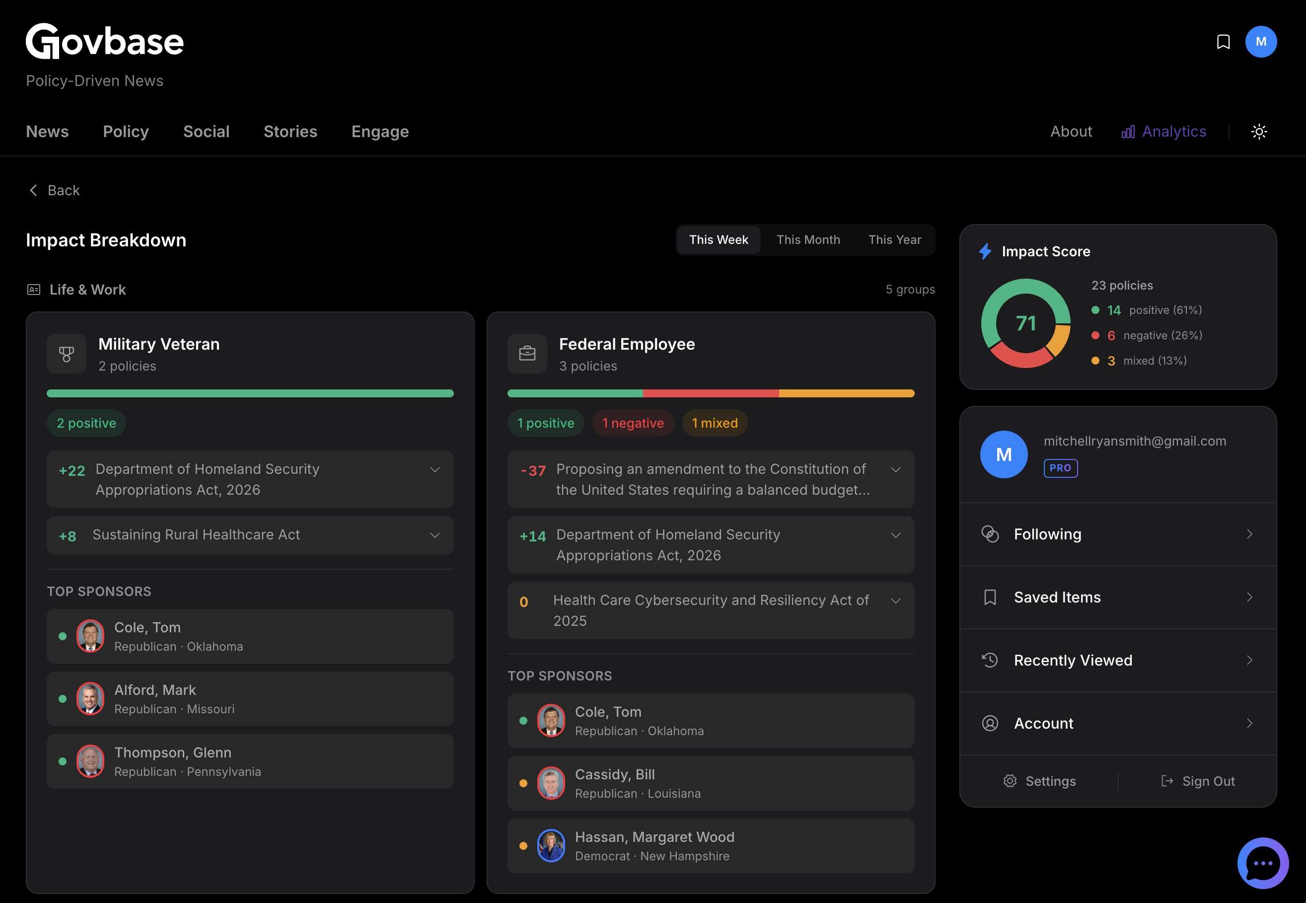 Govbase gallery image