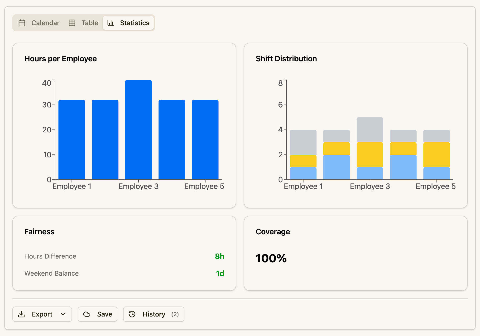 Shift Schedule Maker gallery image