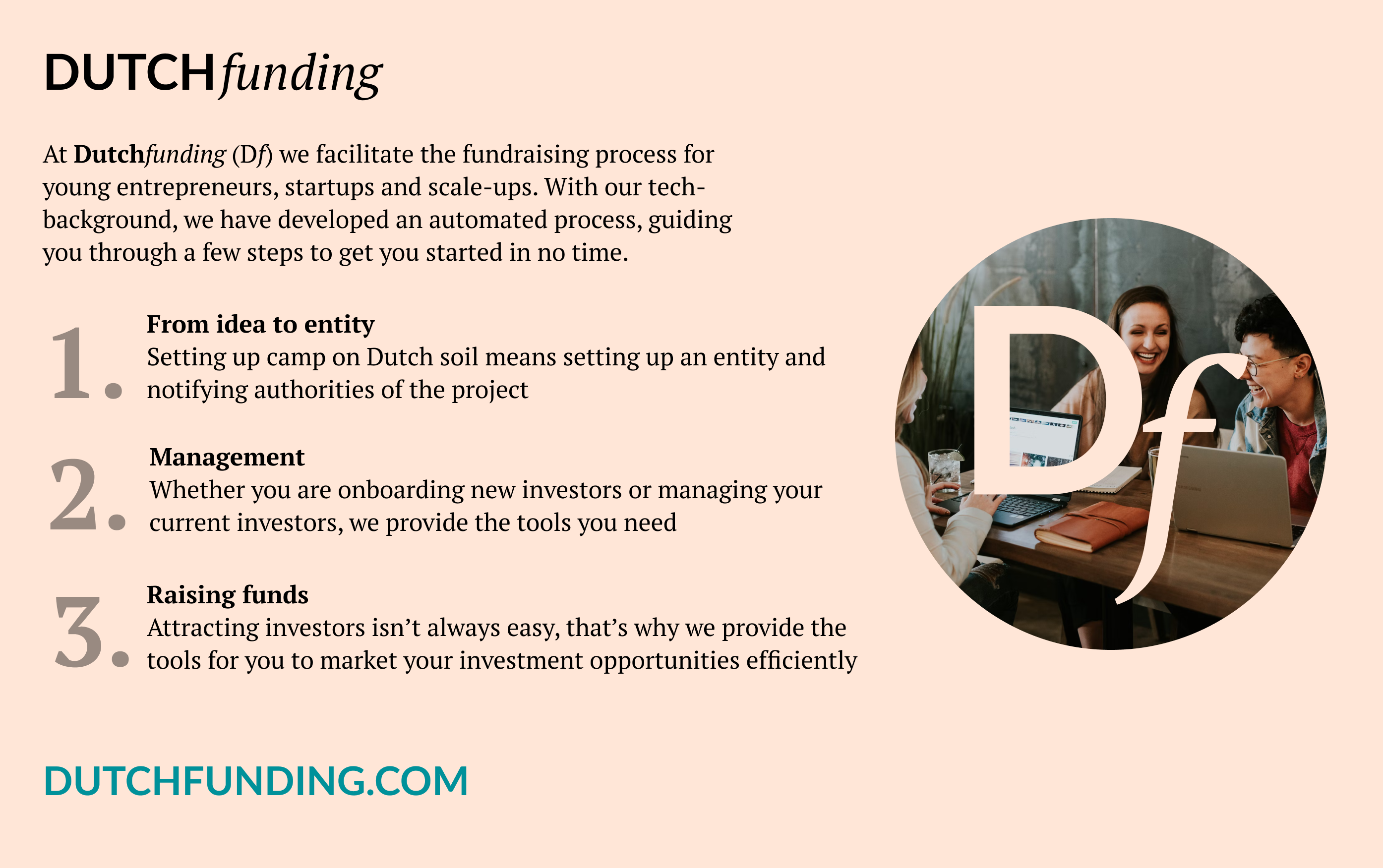 Dutchfunding media 2