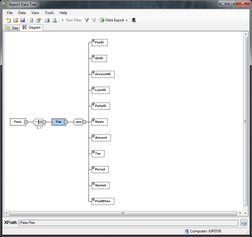 Indigo DQM Data Management System gallery image