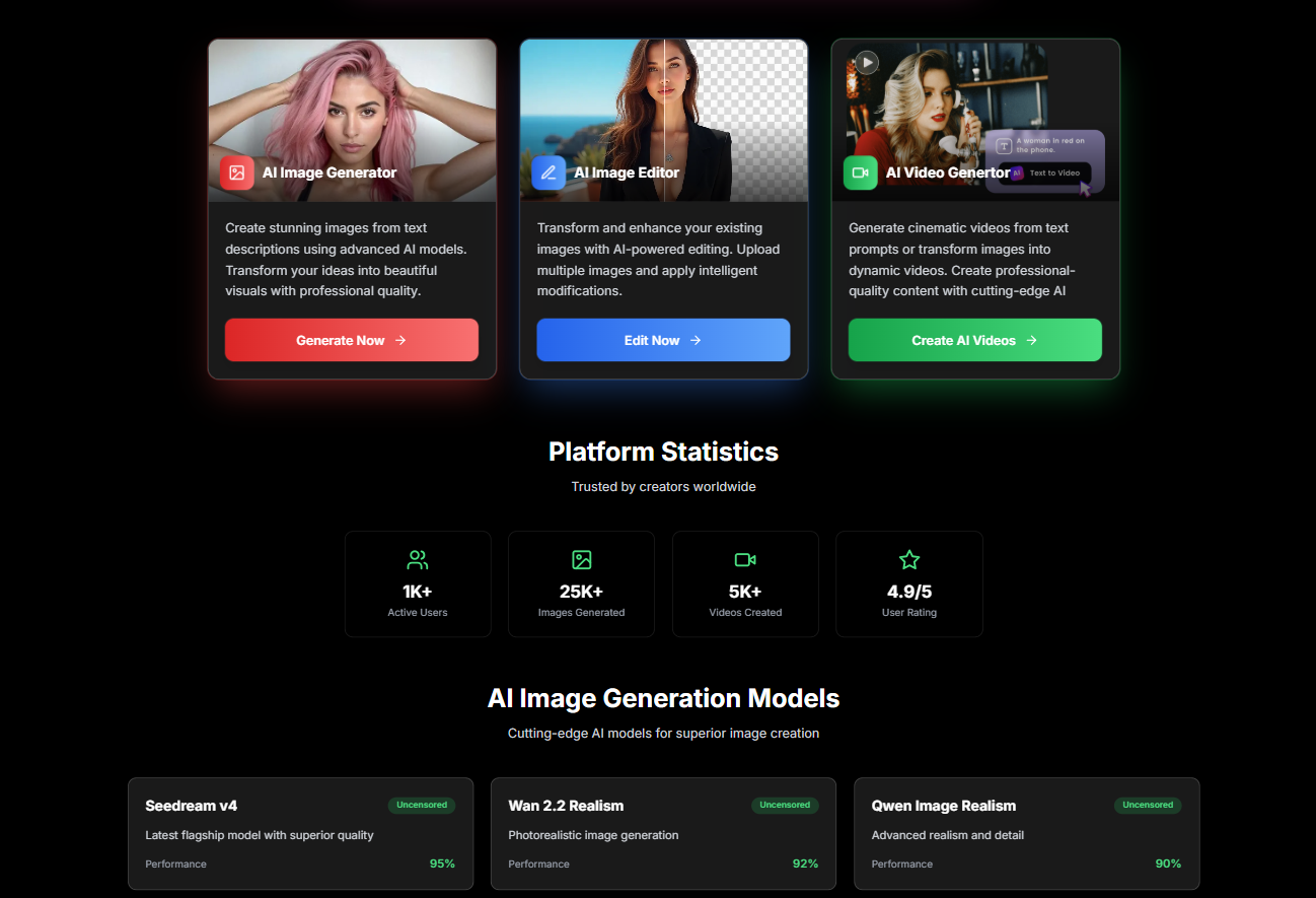 AI Uncensored  gallery image