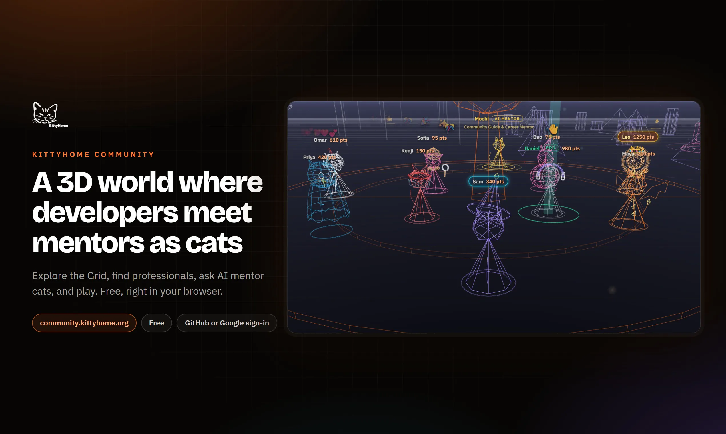 KittyHome Community gallery image