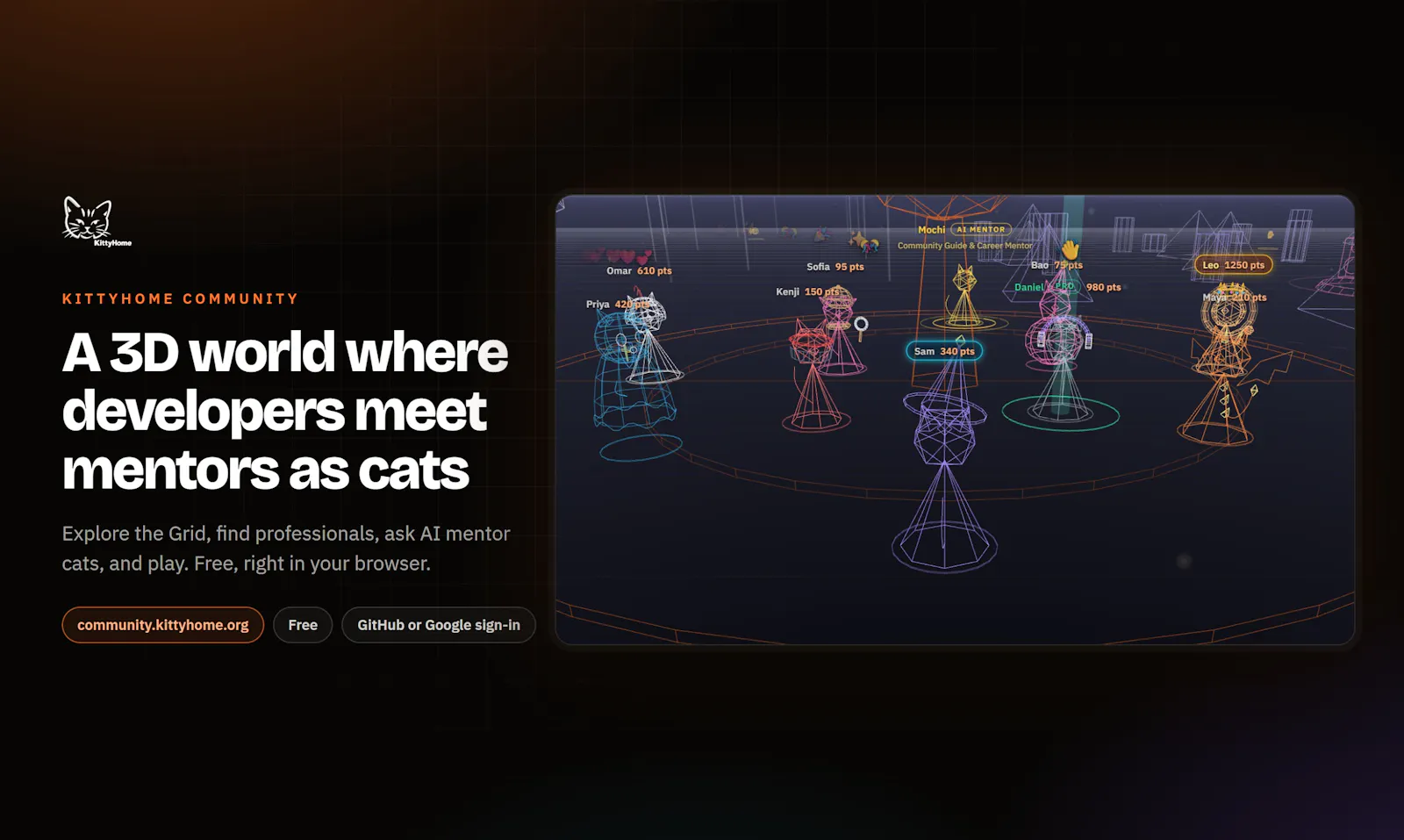 KittyHome Community screenshot 2