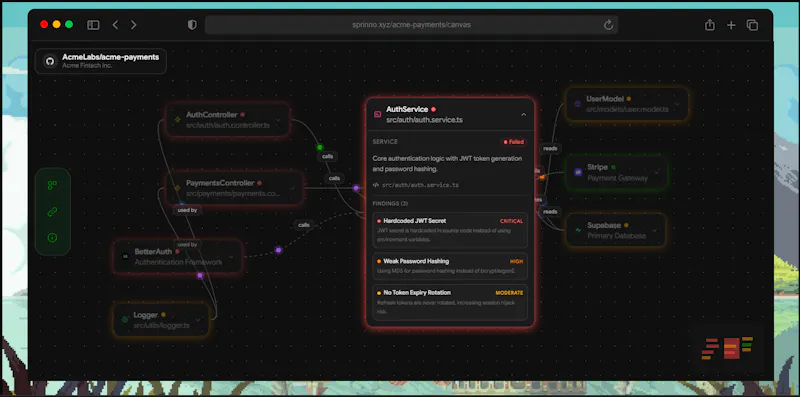 Sprinno screenshot 3