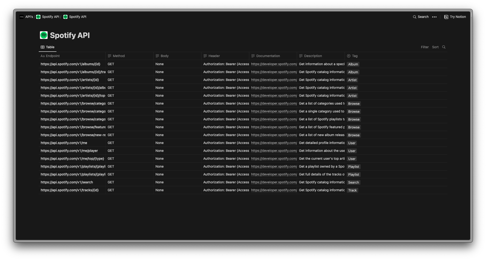 Apisummary - API 제공 업체의 API 경로의 종합 목록 미디어 4