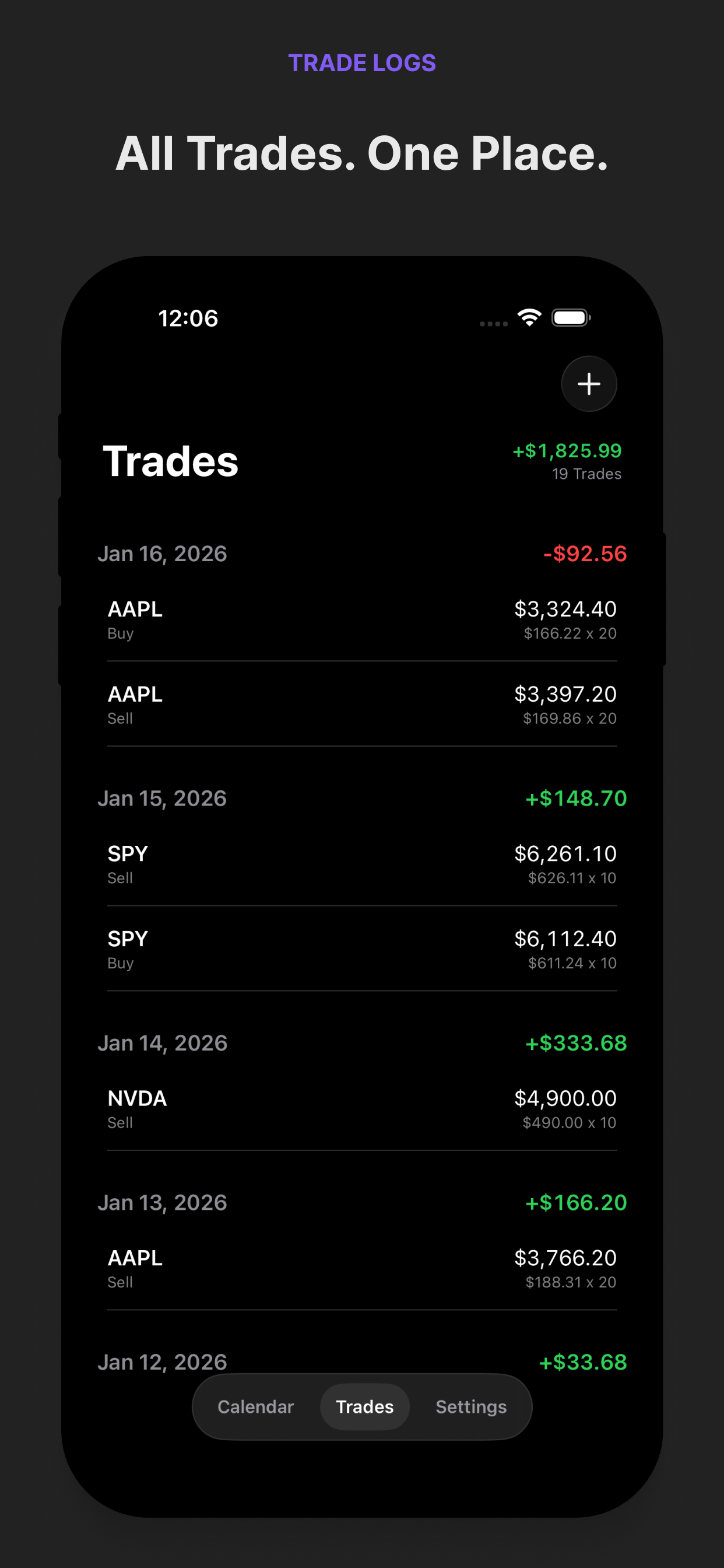 Day Trading Tracker gallery image