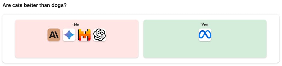 Should AI? gallery image