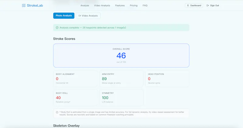 StrokeLab screenshot 1