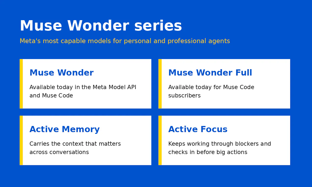 Muse Wonder screenshot 5