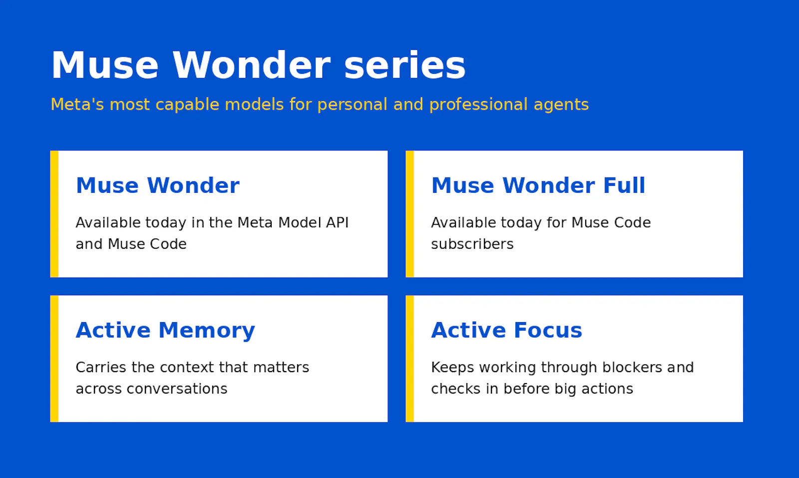 Muse Wonder screenshot 5