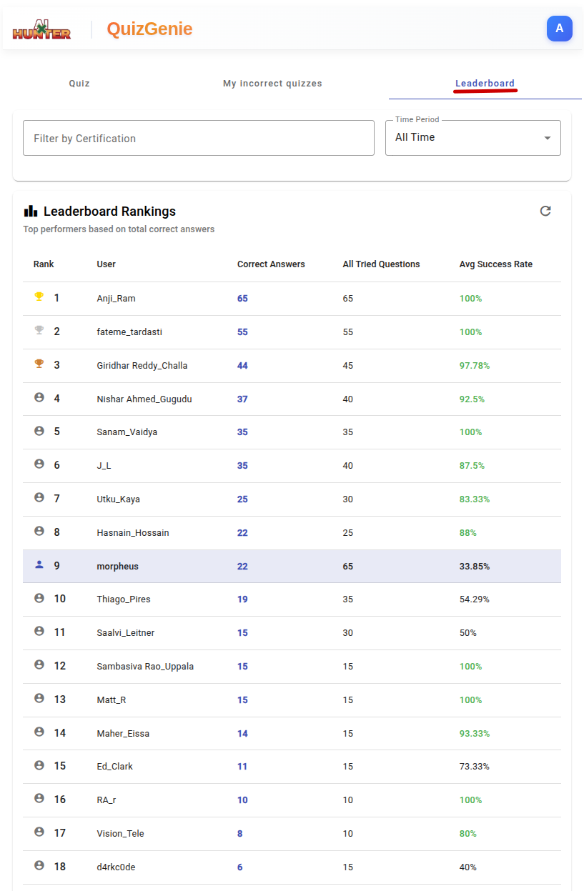 QuizGenie gallery image