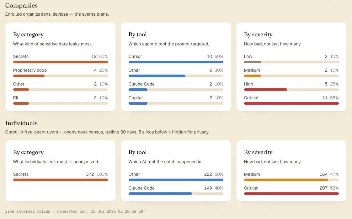 HeimWall screenshot 3