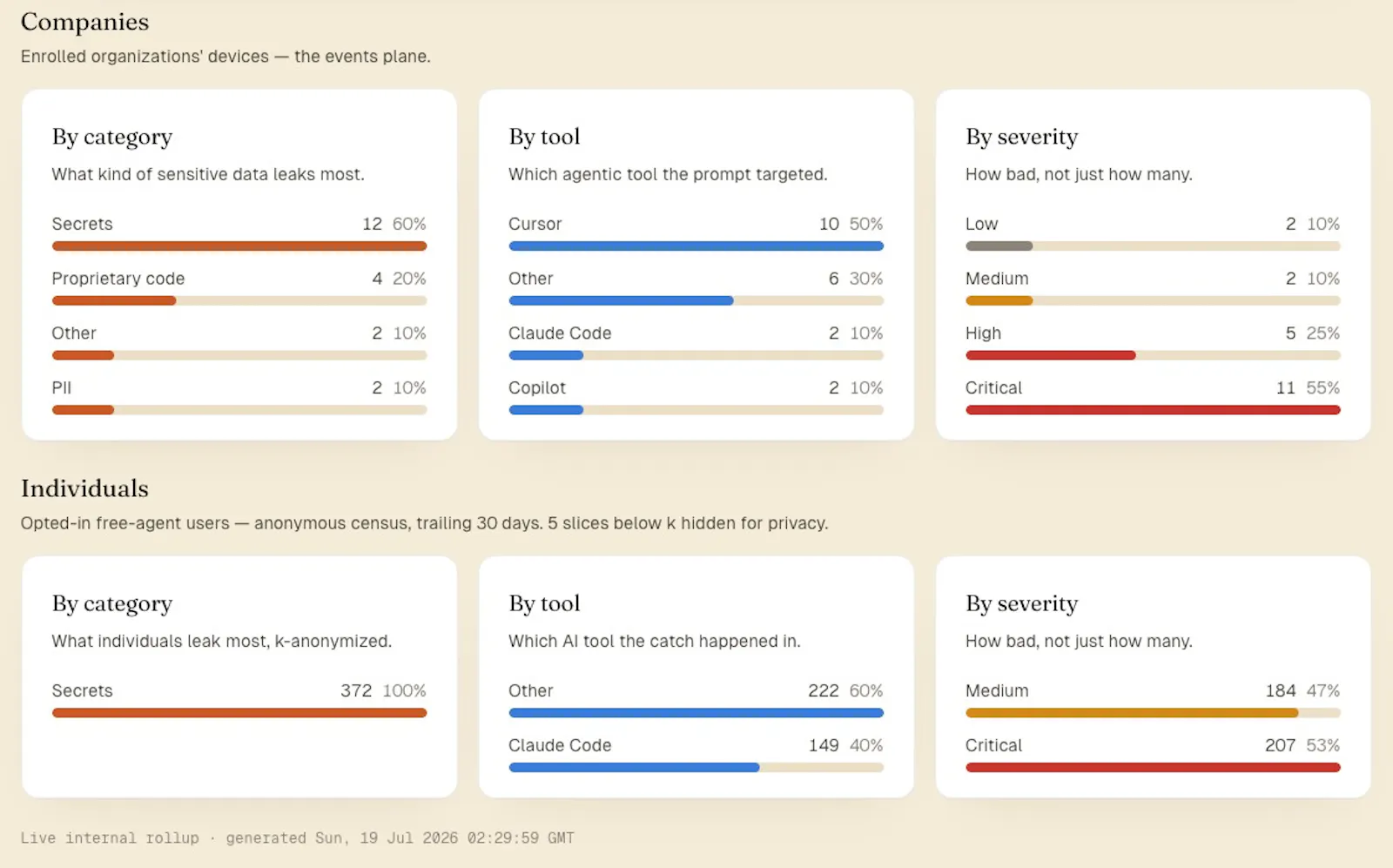HeimWall screenshot 4