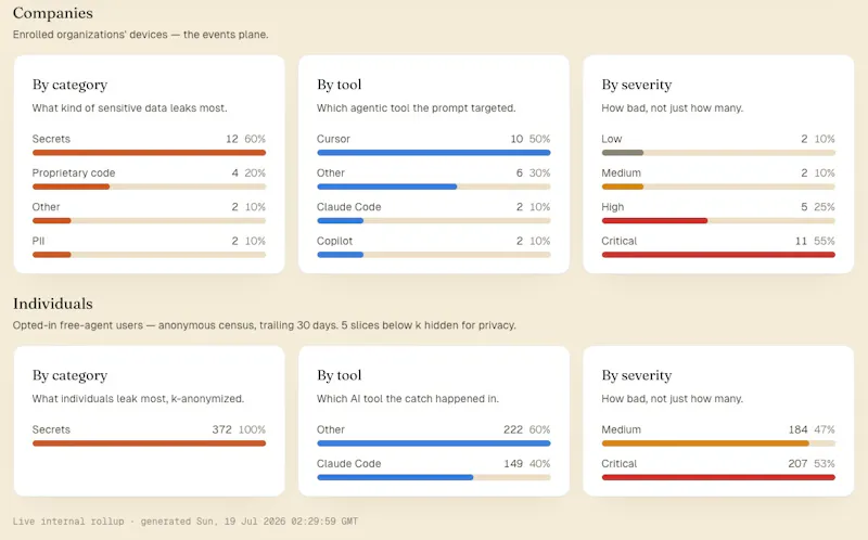 HeimWall screenshot 4