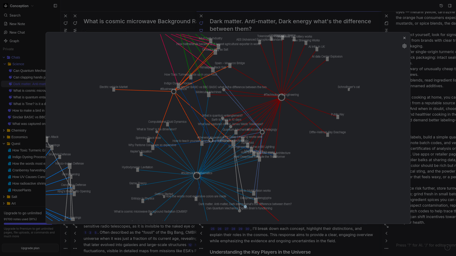 Conception gallery image