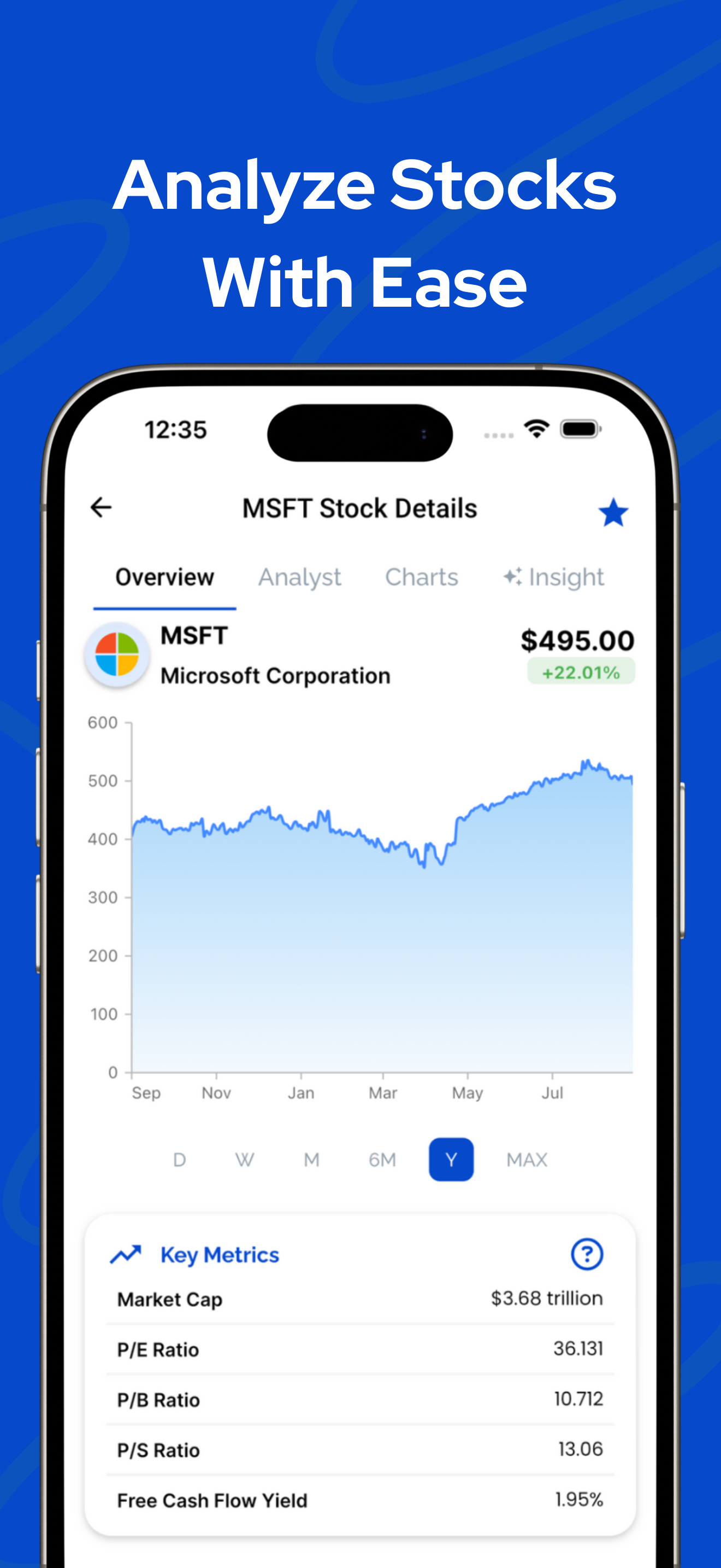 Finorify: Stock Market Metrics - Screenshot 4 preview