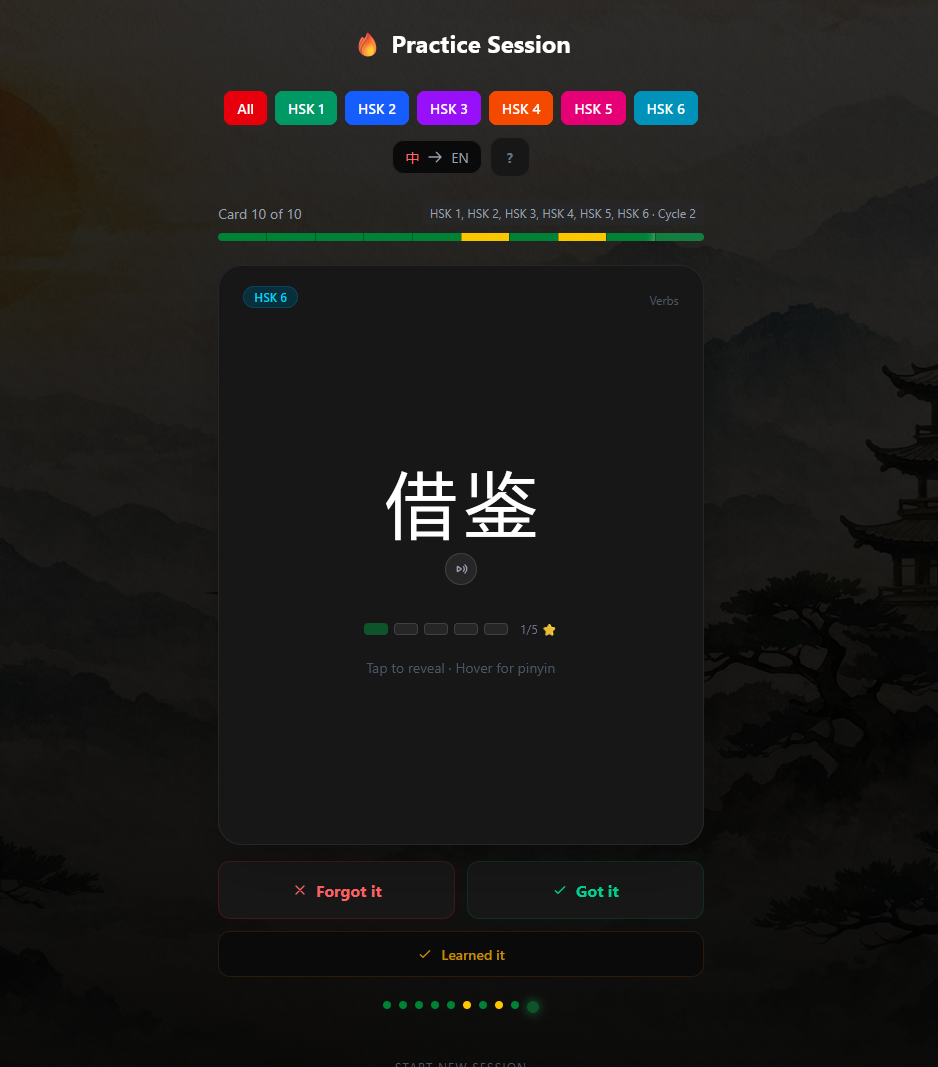 HamHao Chinese Learning gallery image