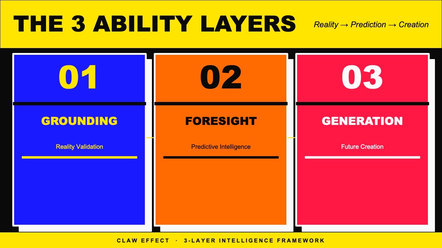 Claweffect - Screenshot 2 showing product features and functionality